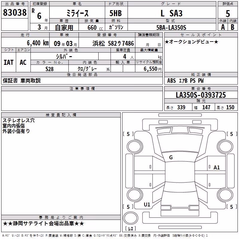 DAIHATSU MIRA E:S