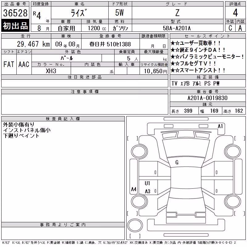TOYOTA RAIZE