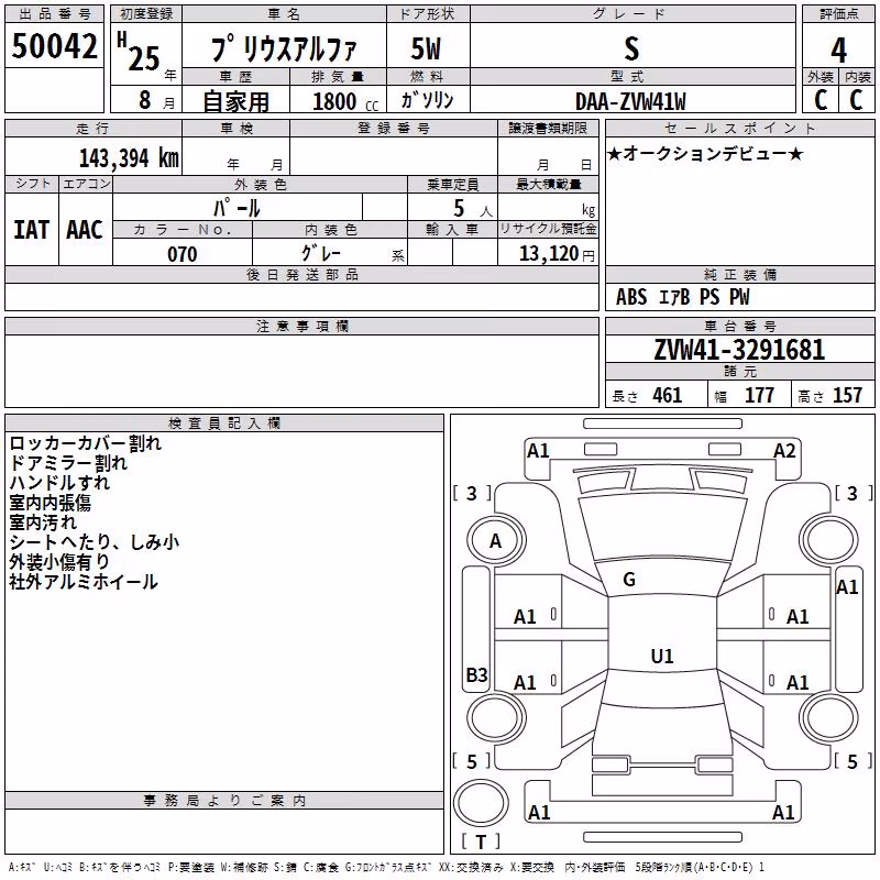 TOYOTA PRIUS ALPHA