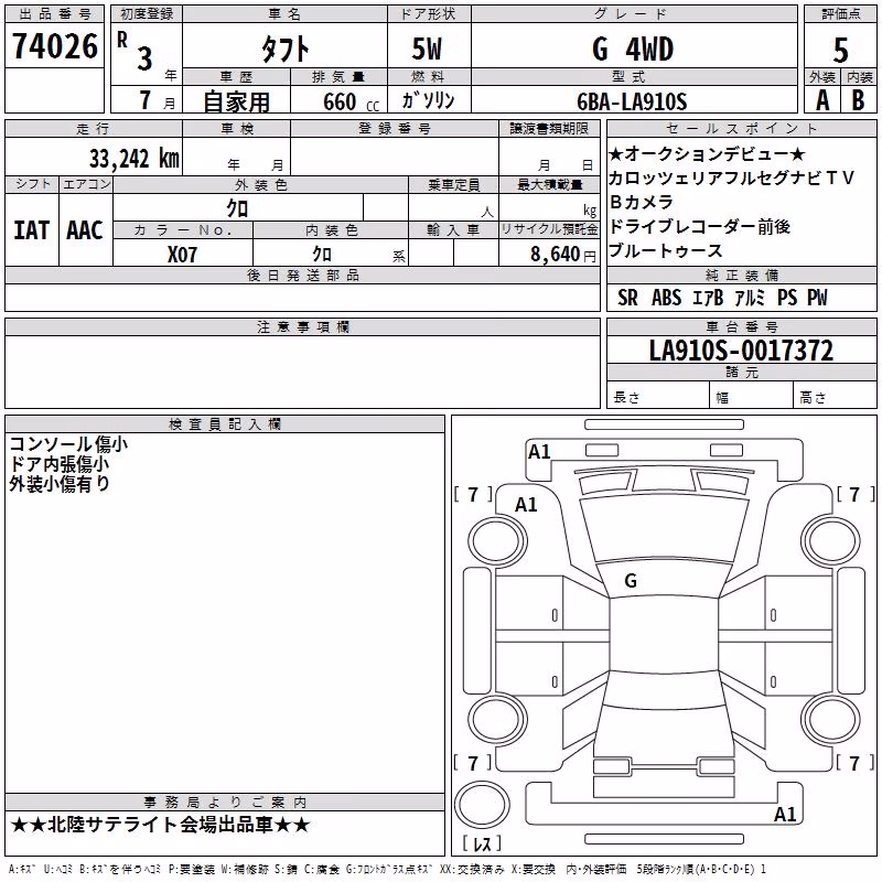 DAIHATSU TAFT
