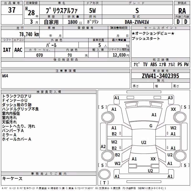 TOYOTA PRIUS ALPHA