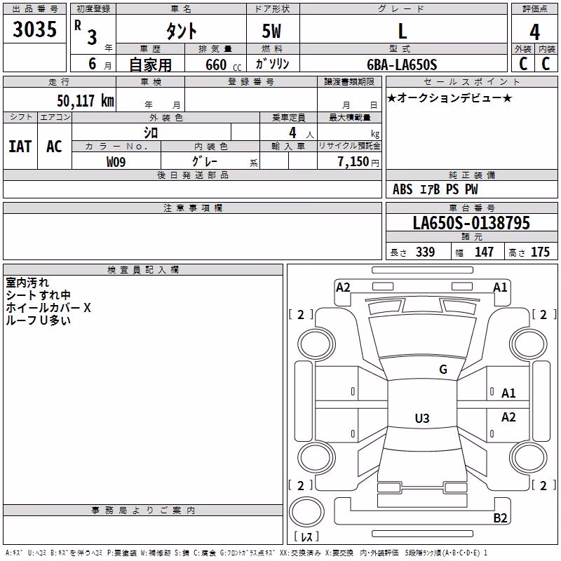 DAIHATSU TANTO