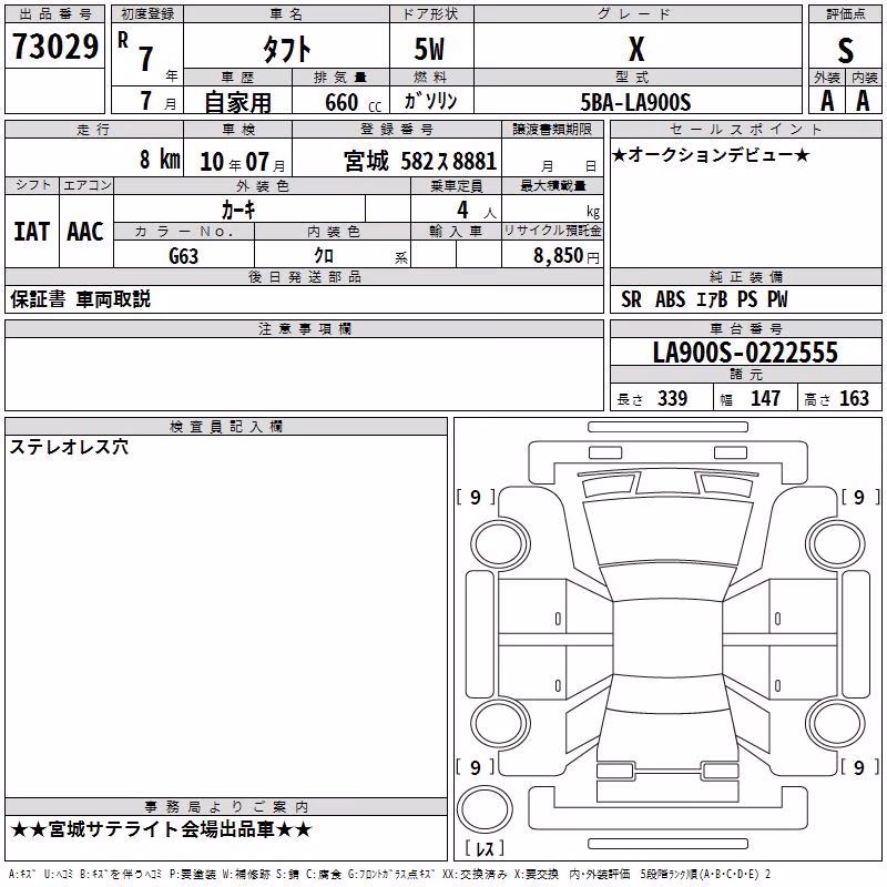 DAIHATSU TAFT