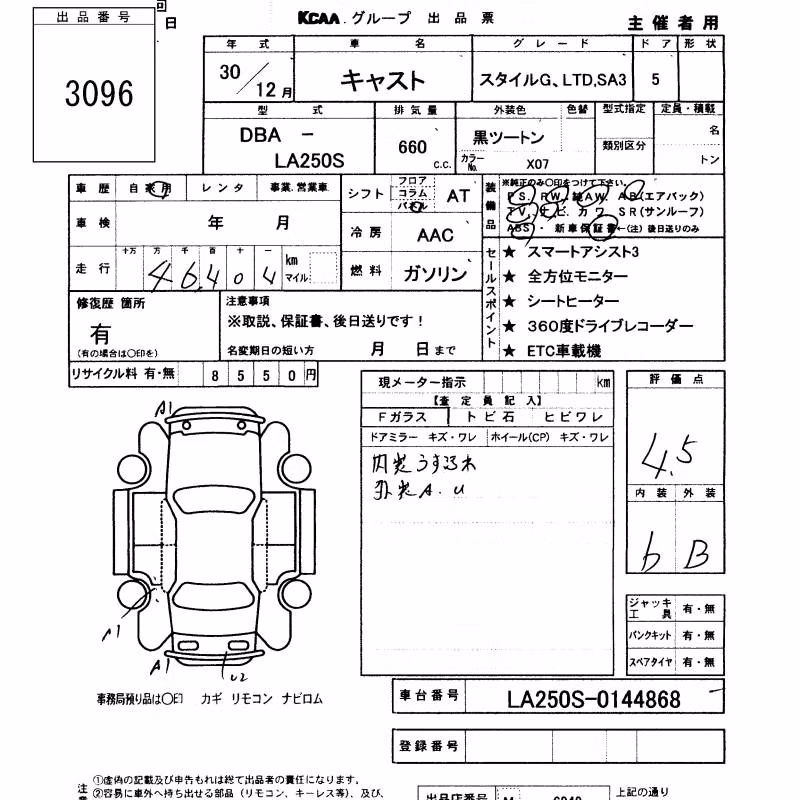 DAIHATSU CAST