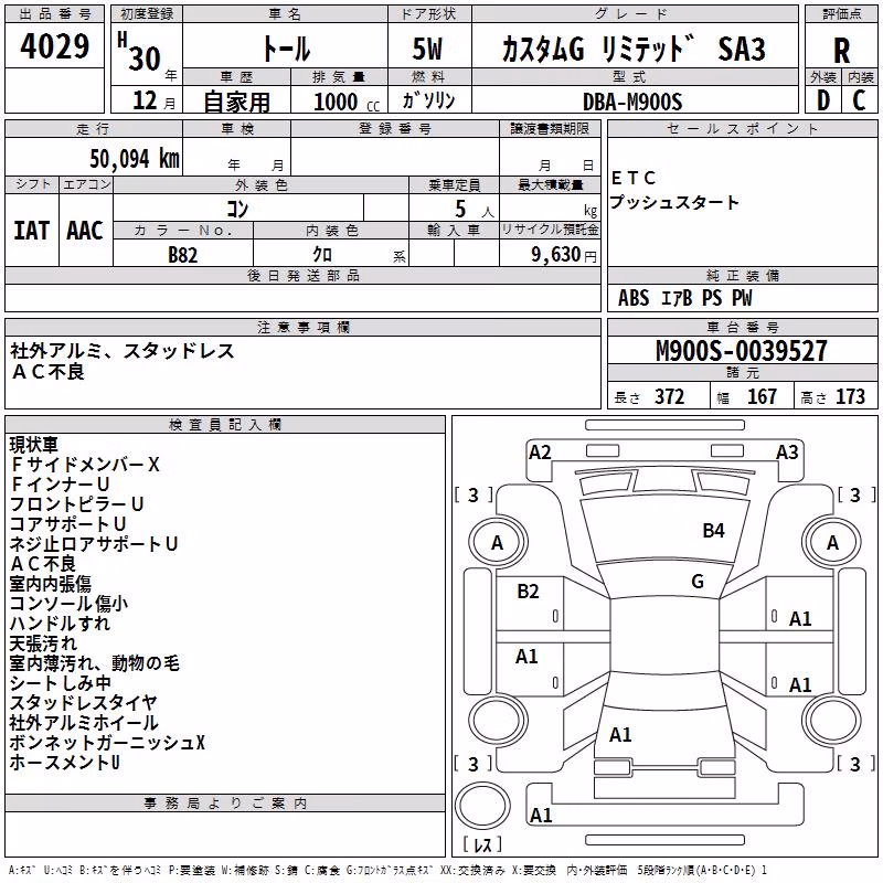 DAIHATSU THOR