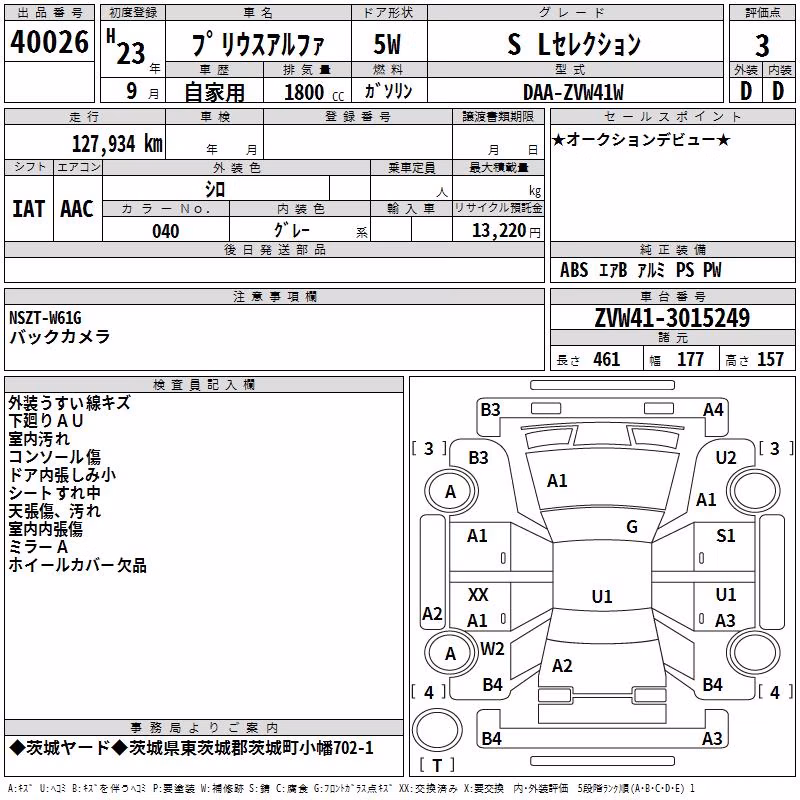 TOYOTA PRIUS ALPHA