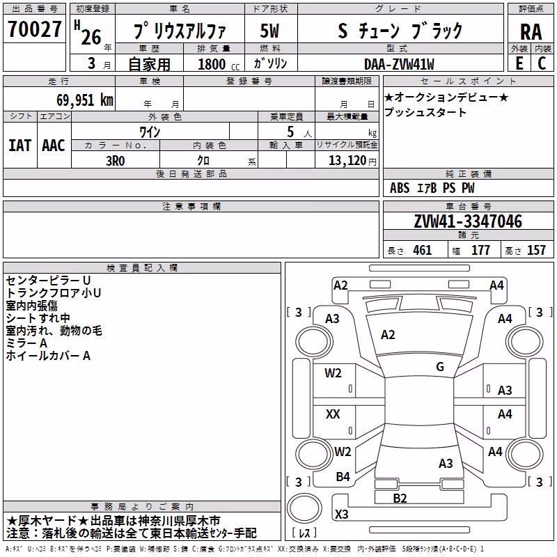 TOYOTA PRIUS ALPHA
