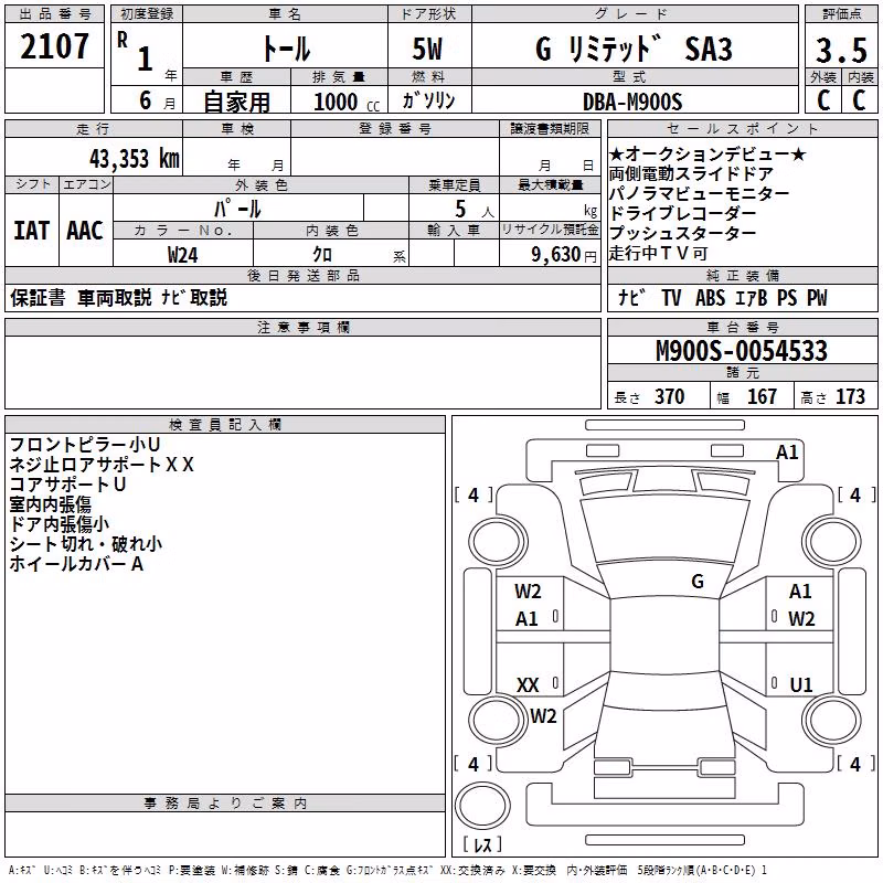 DAIHATSU THOR