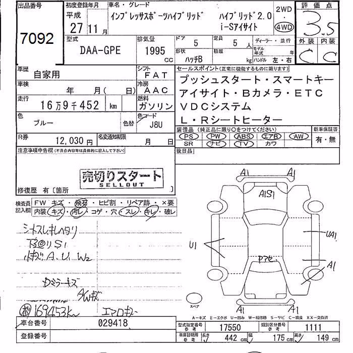 SUBARU XV