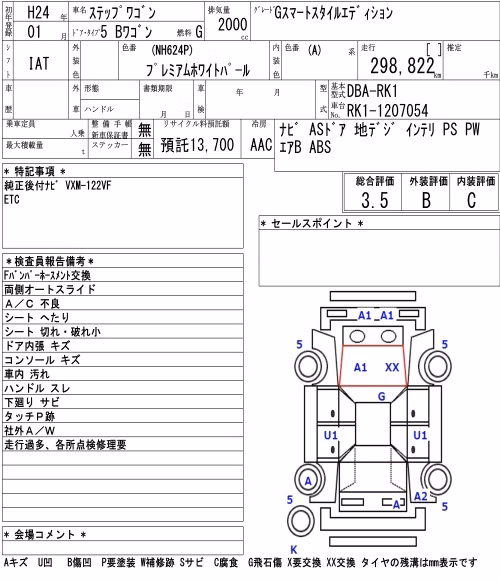HONDA STEPWGN