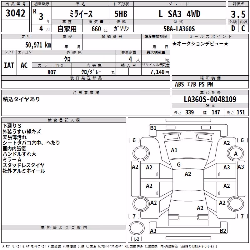 DAIHATSU MIRA E:S