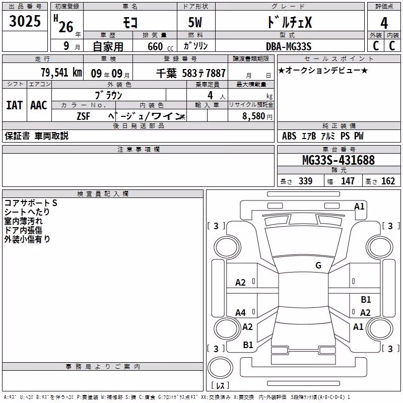 NISSAN MOCO