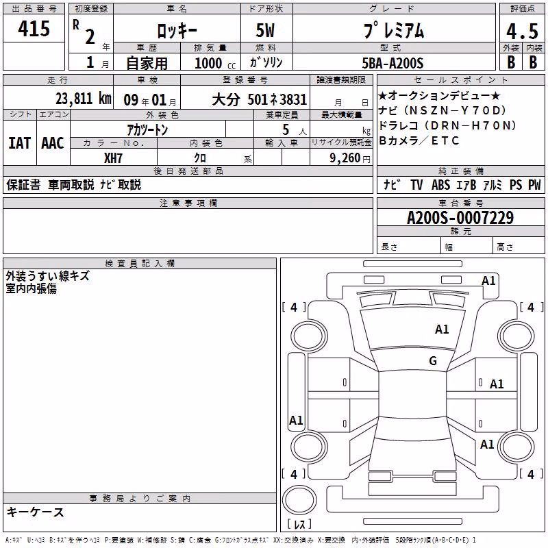 DAIHATSU ROCKY