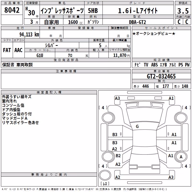 SUBARU IMPREZA