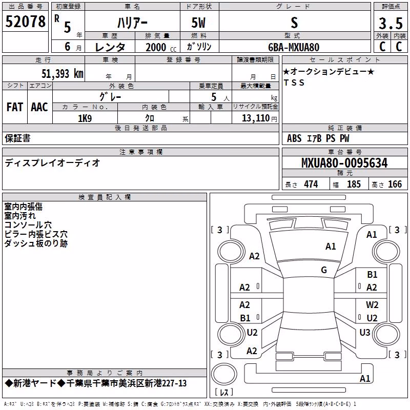 TOYOTA HARRIER