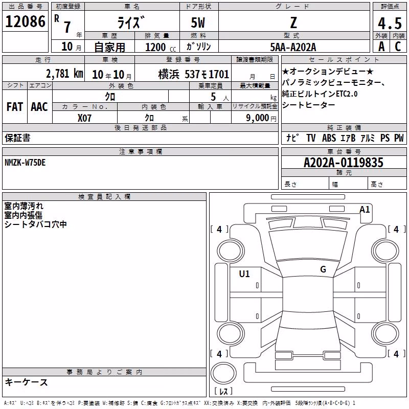 TOYOTA RAIZE