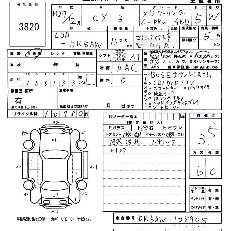 MAZDA CX-3
