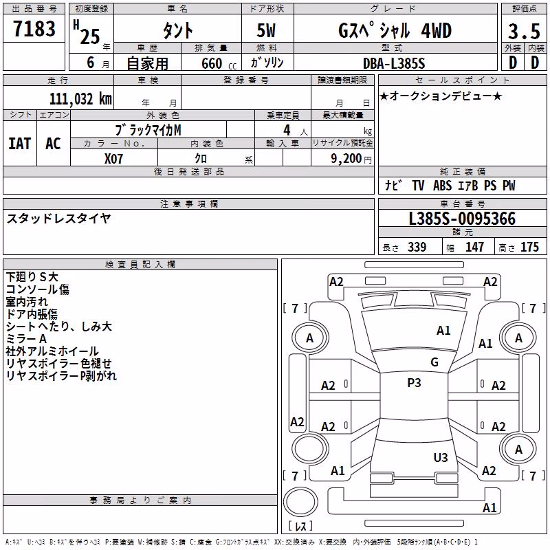DAIHATSU TANTO
