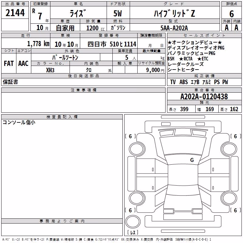 TOYOTA RAIZE
