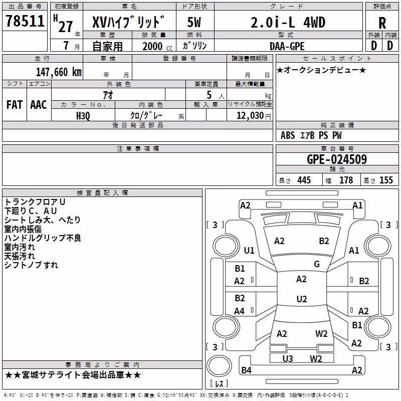 SUBARU XV