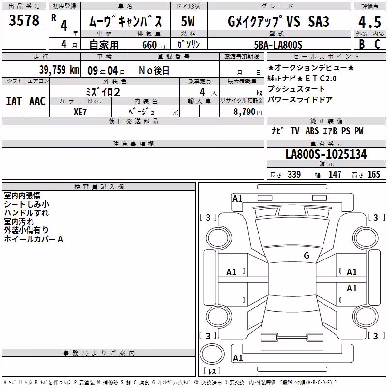 DAIHATSU MOVE CANBUS