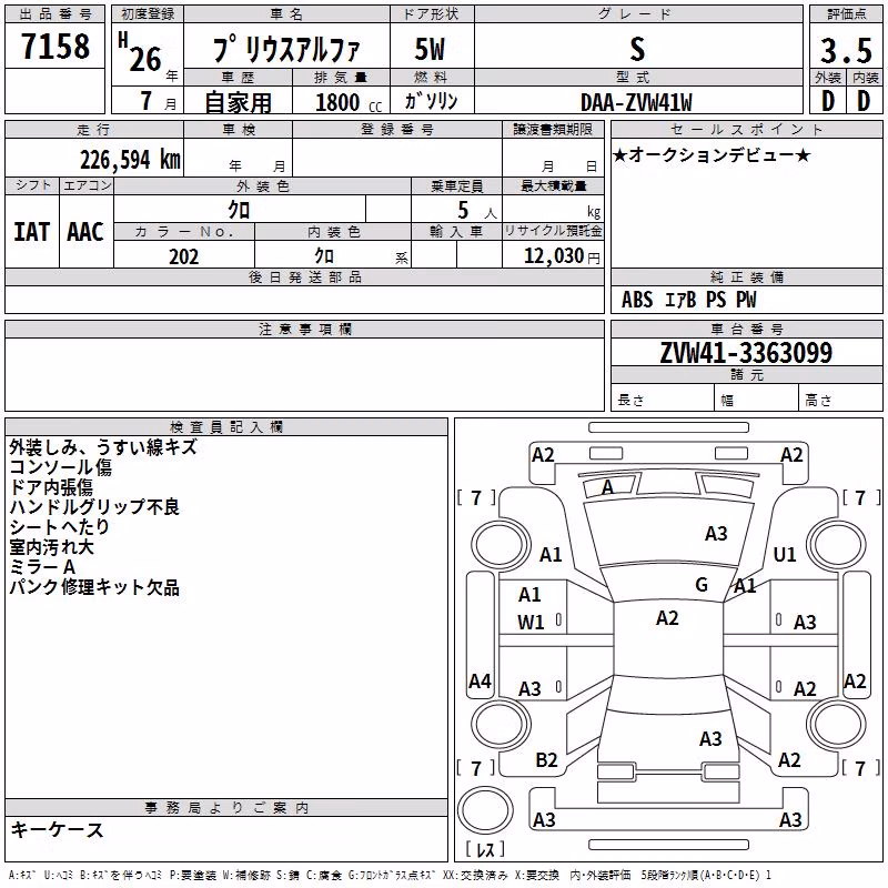 TOYOTA PRIUS ALPHA