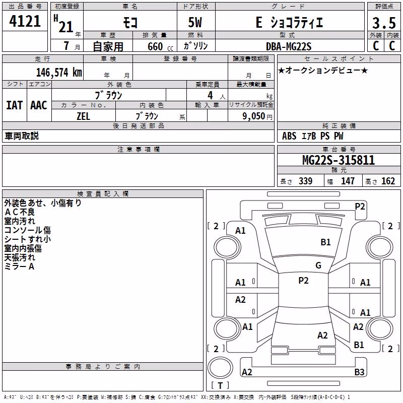 NISSAN MOCO