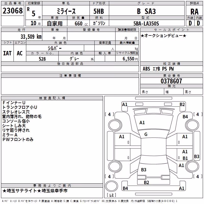 DAIHATSU MIRA E:S