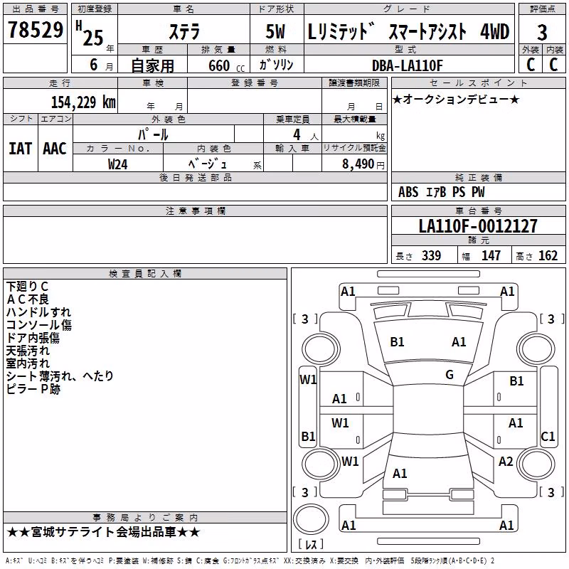 SUBARU STELLA
