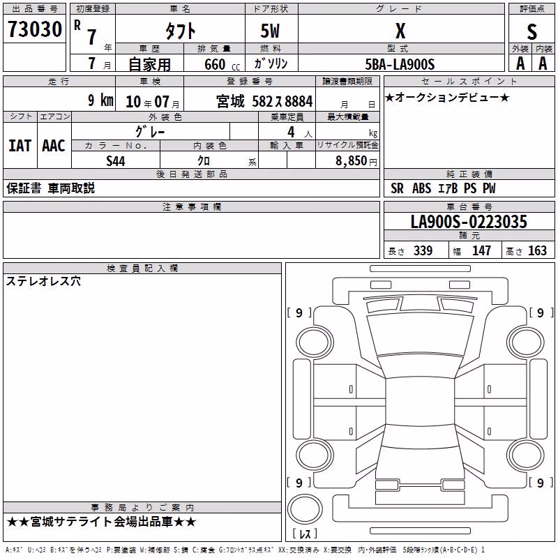 DAIHATSU TAFT