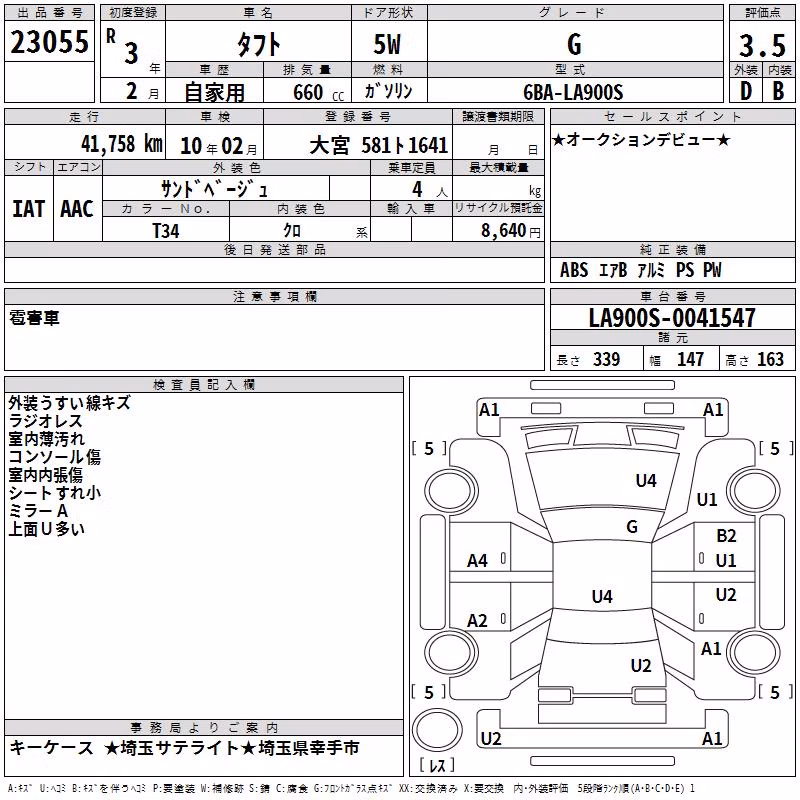 DAIHATSU TAFT