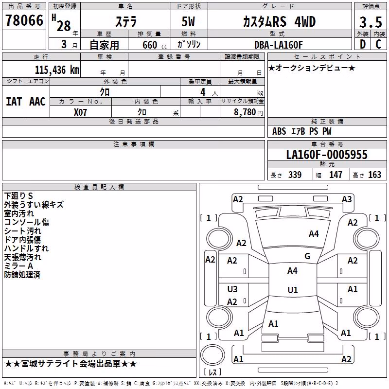 SUBARU STELLA