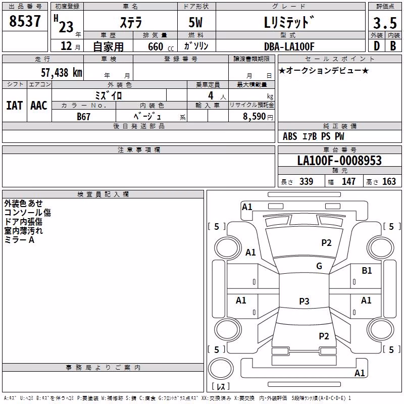 SUBARU STELLA