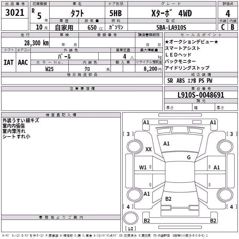 DAIHATSU TAFT