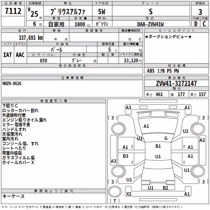 TOYOTA PRIUS ALPHA