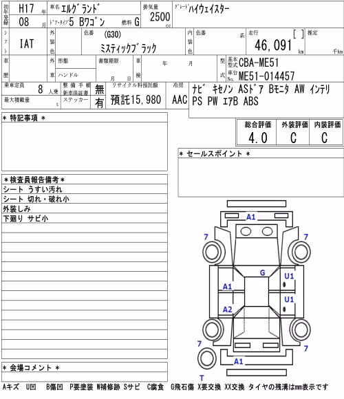 NISSAN ELGRAND