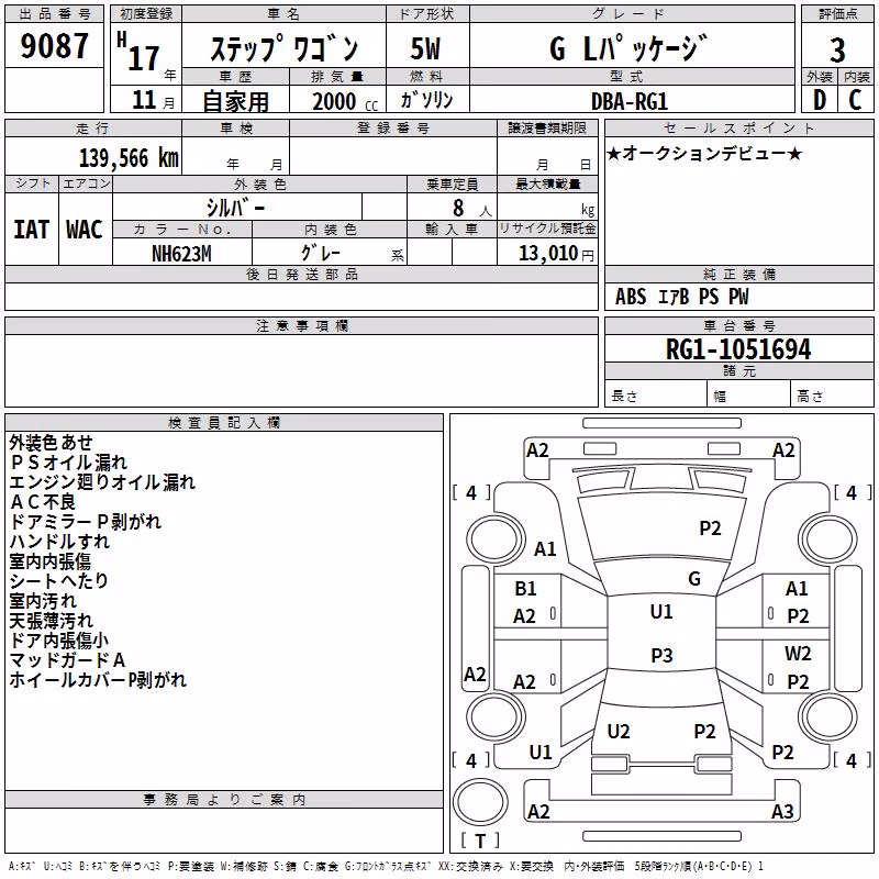 HONDA STEPWGN