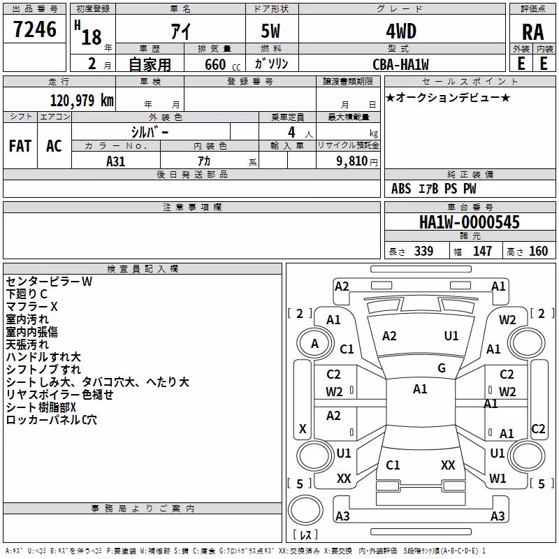 MITSUBISHI I
