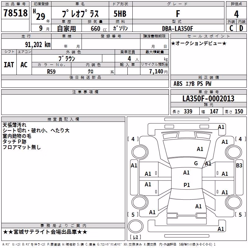 SUBARU PLEO PLUS