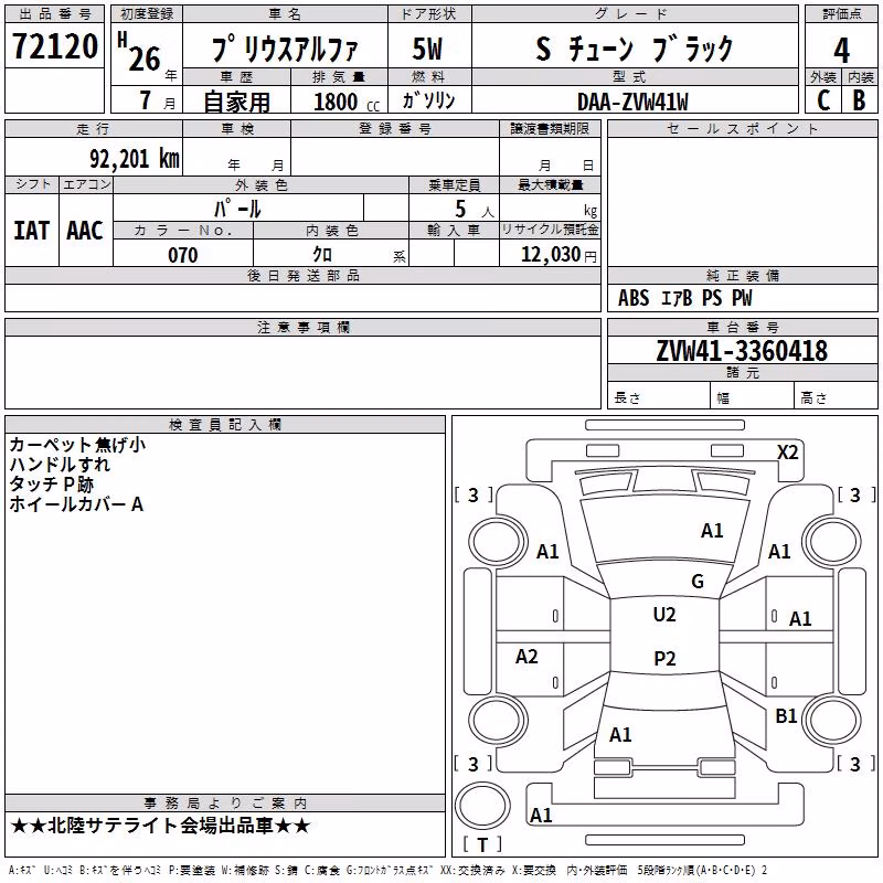 TOYOTA PRIUS ALPHA