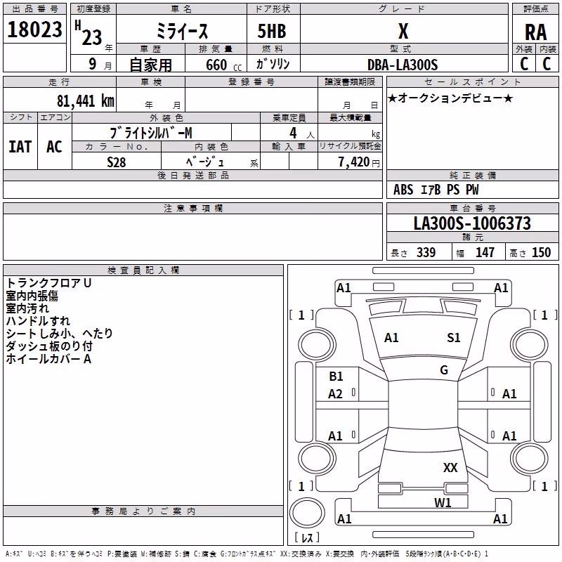 DAIHATSU MIRA E:S