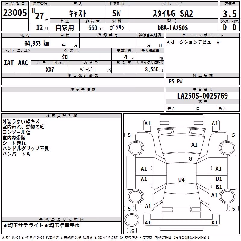 DAIHATSU CAST