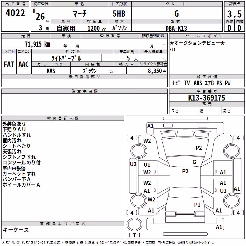 NISSAN MARCH