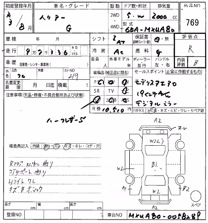 TOYOTA HARRIER