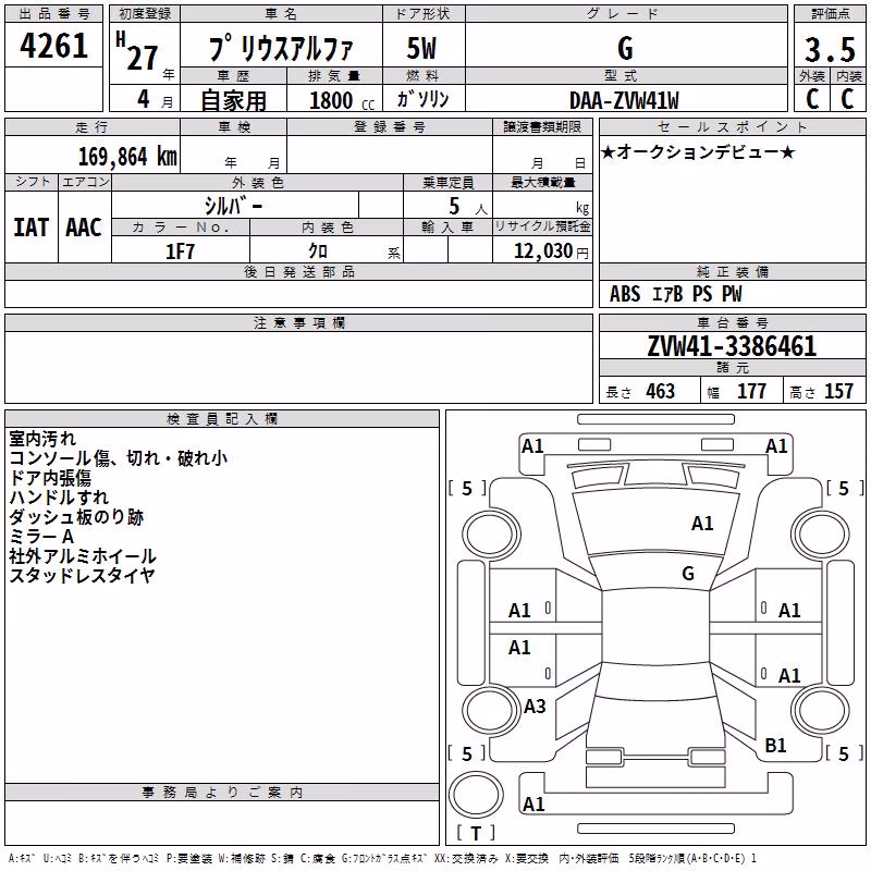 TOYOTA PRIUS ALPHA