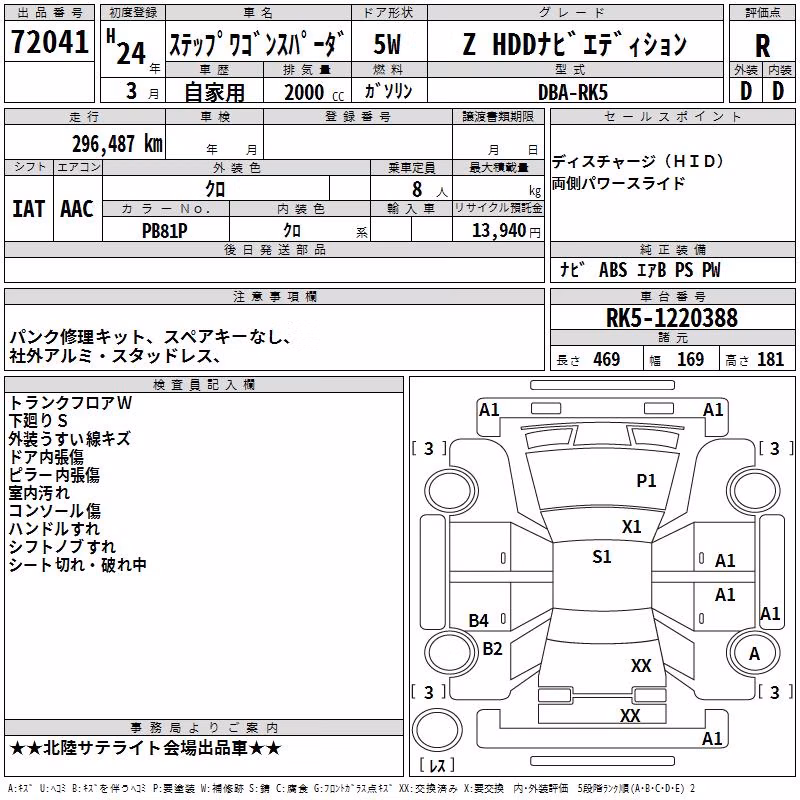HONDA STEPWGN