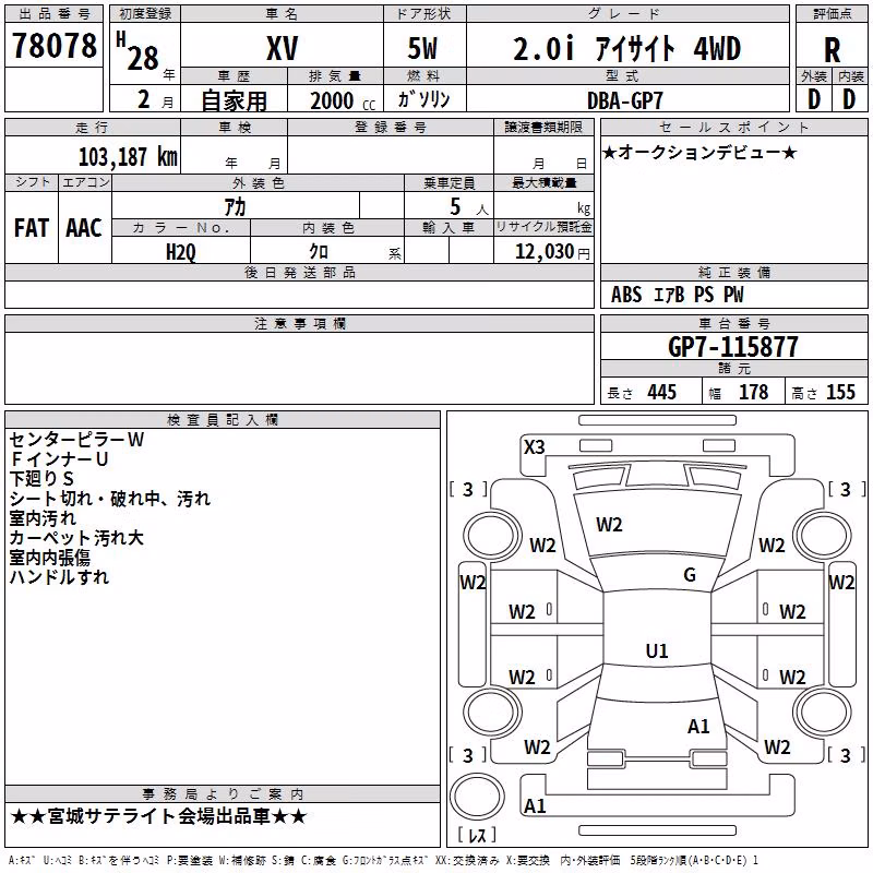 SUBARU XV