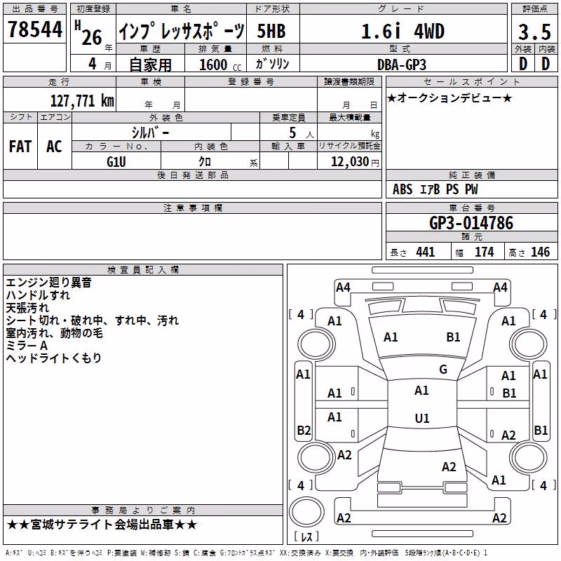 SUBARU IMPREZA
