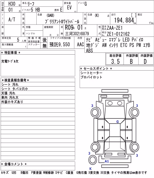 NISSAN LEAF