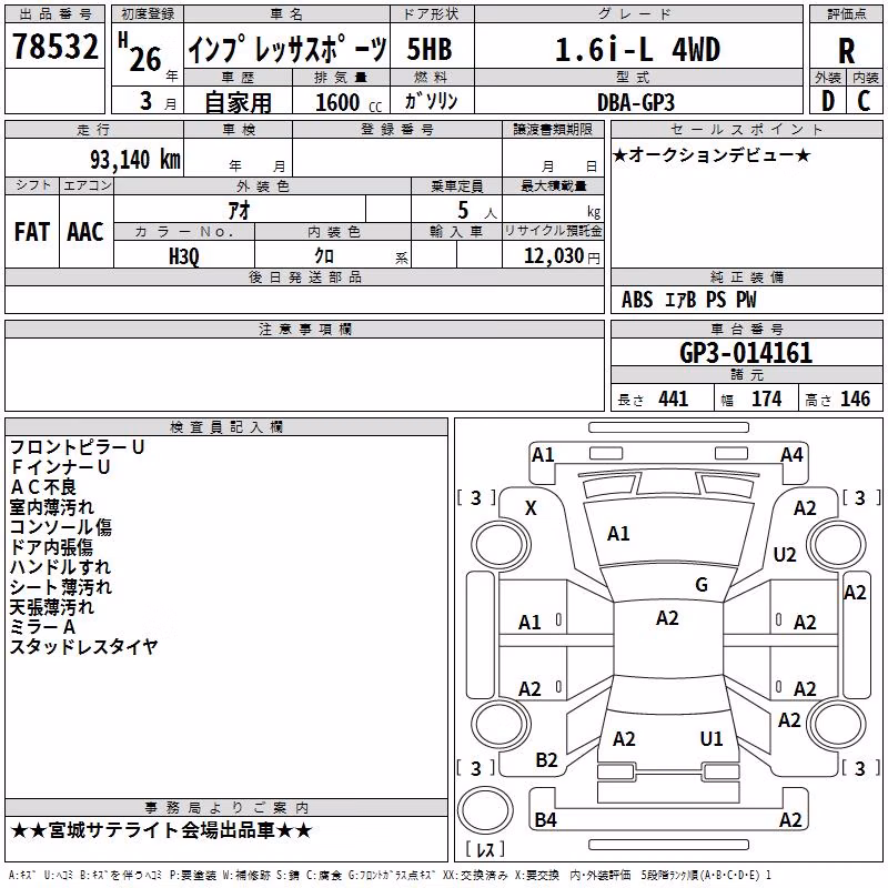 SUBARU IMPREZA